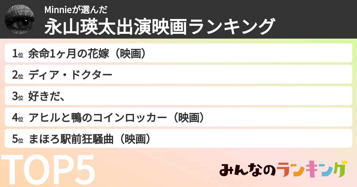 Minnieさんの「永山瑛太出演映画ランキング」