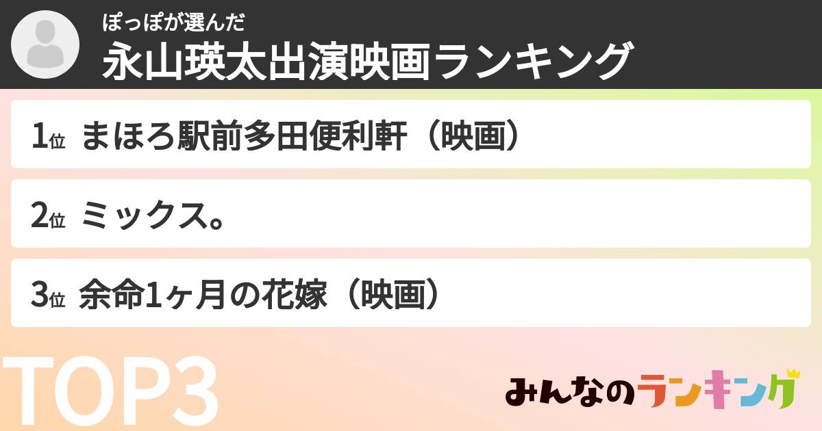 ぽっぽさんの「永山瑛太出演映画ランキング」