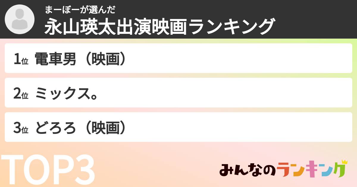 まーぼーさんの「永山瑛太出演映画ランキング」