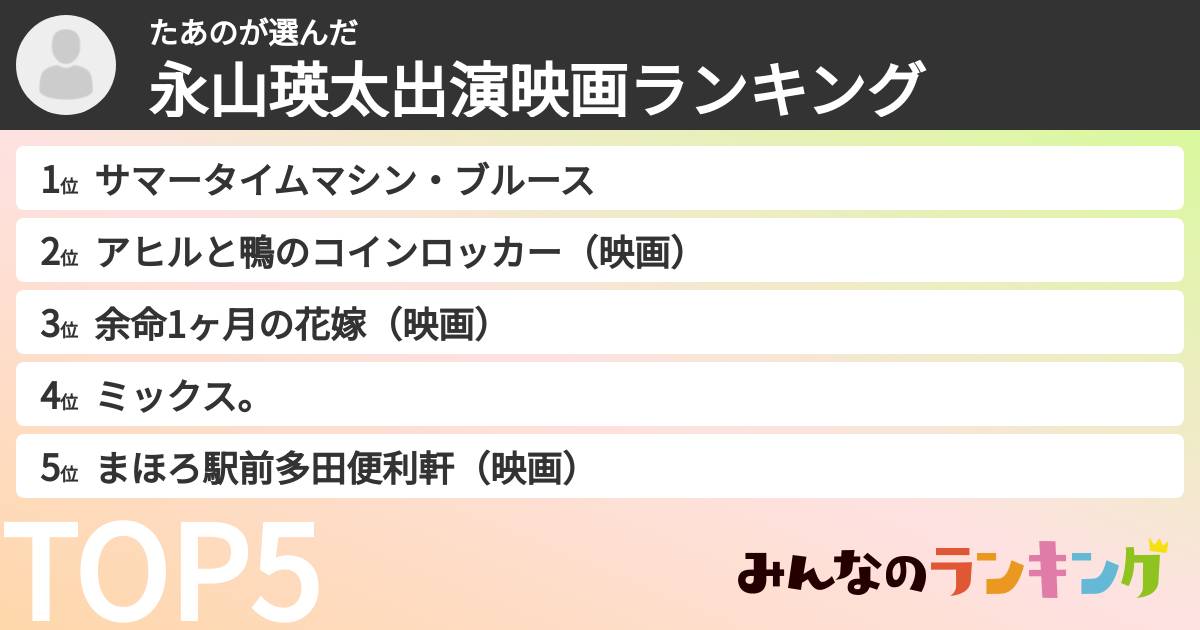 たあのさんの「永山瑛太出演映画ランキング」