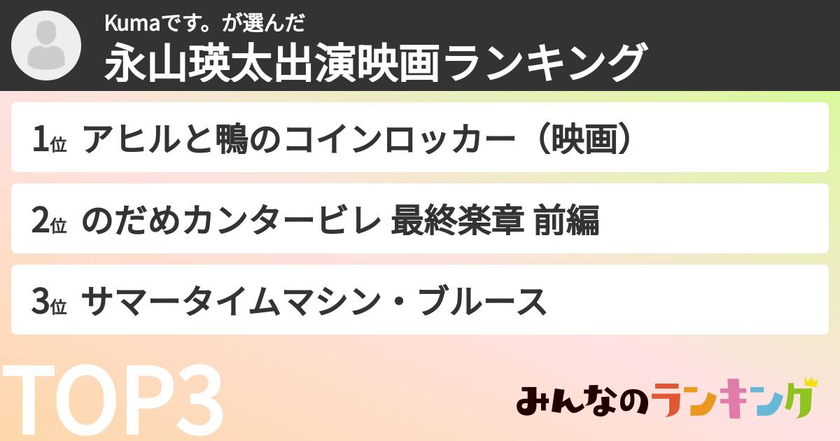 Kumaです。さんの「永山瑛太出演映画ランキング」