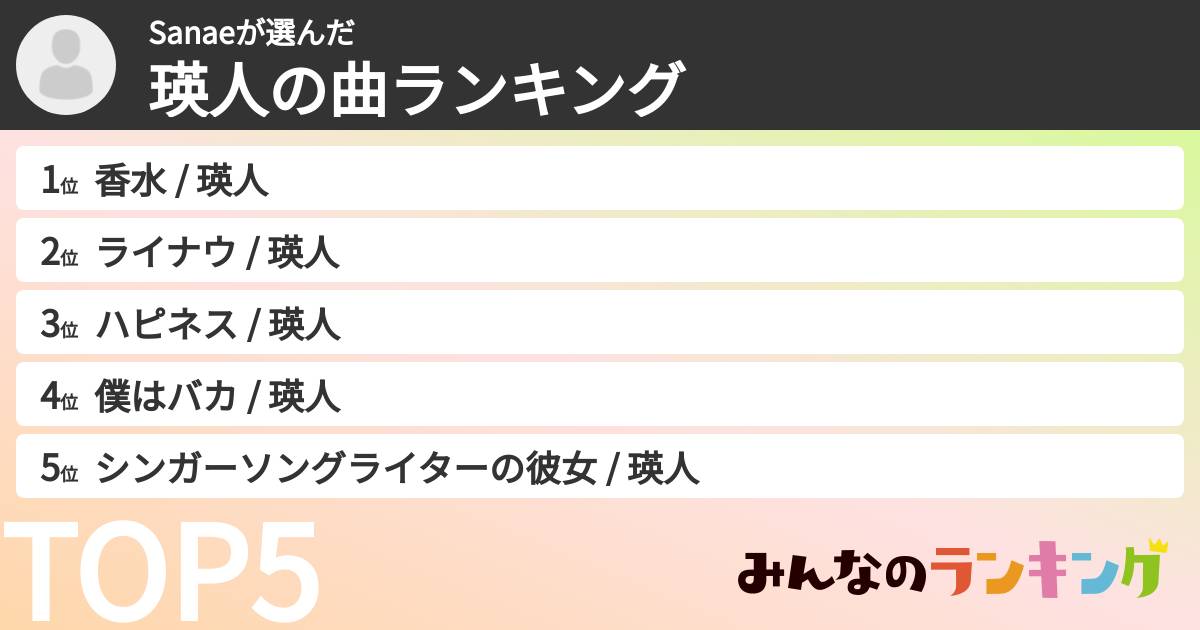 Sanaeさんの「瑛人の曲ランキング」