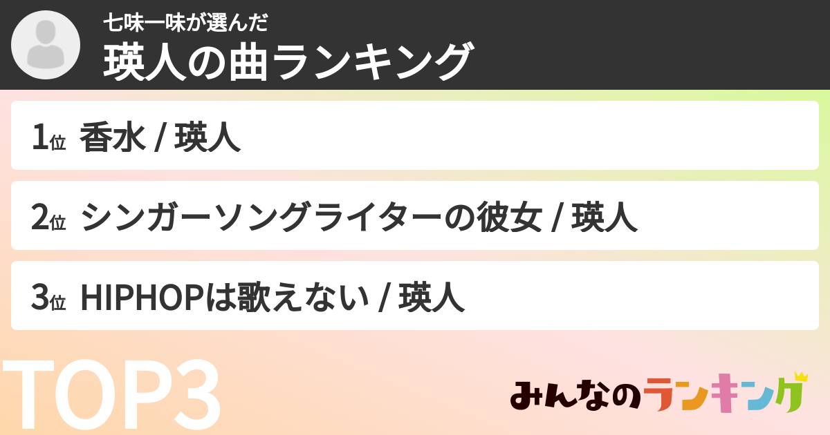 七味一味さんの「瑛人の曲ランキング」