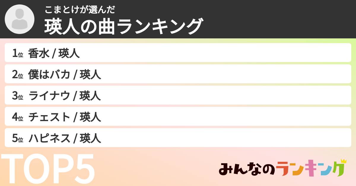 こまとけさんの「瑛人の曲ランキング」