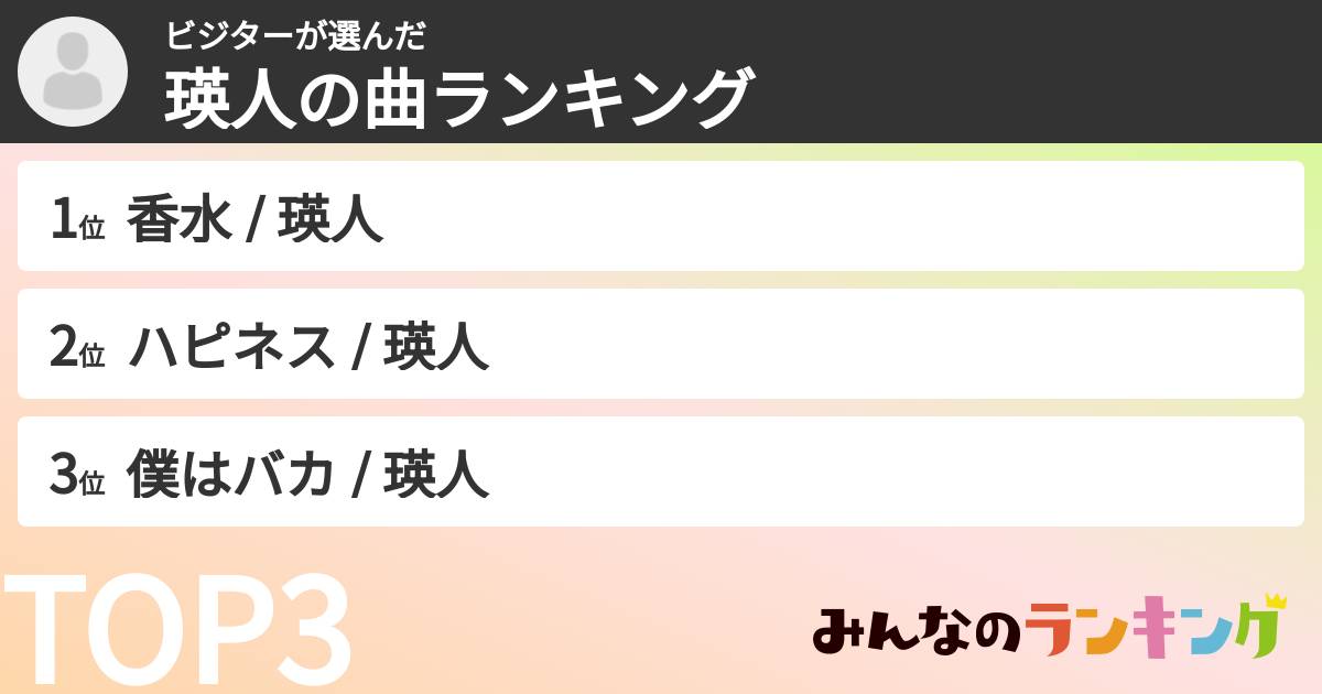 ビジターさんの「瑛人の曲ランキング」