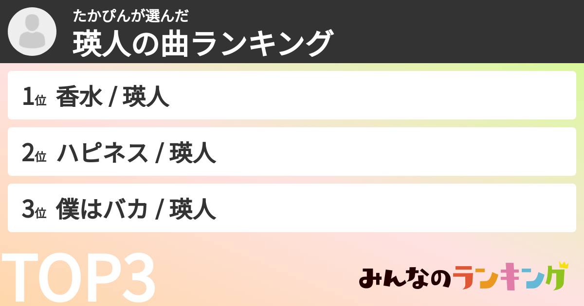 たかぴんさんの「瑛人の曲ランキング」