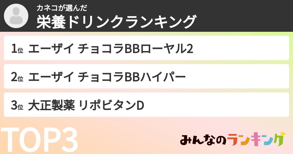 カネコさんの「栄養ドリンクランキング」