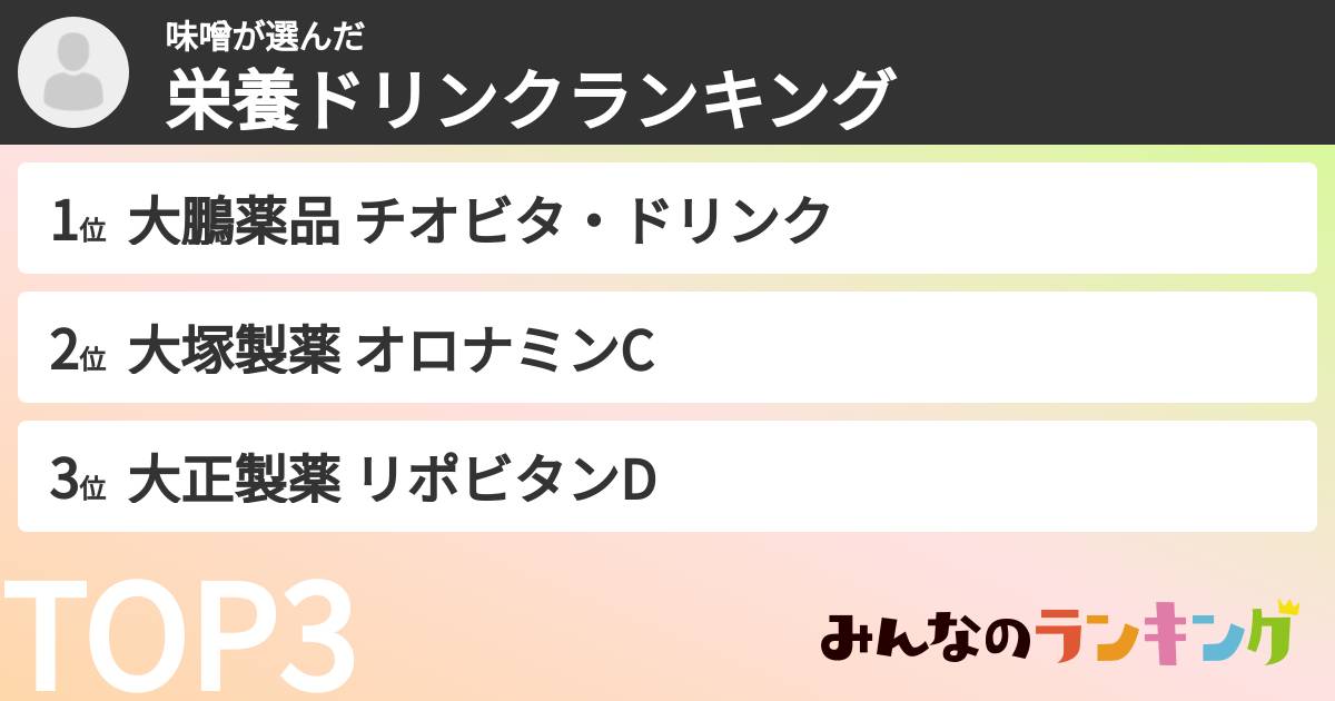 味噌さんの「栄養ドリンクランキング」
