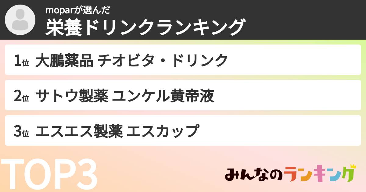 moparさんの「栄養ドリンクランキング」