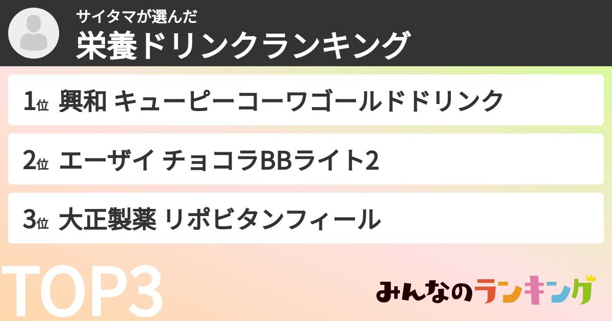 サイタマさんの「栄養ドリンクランキング」
