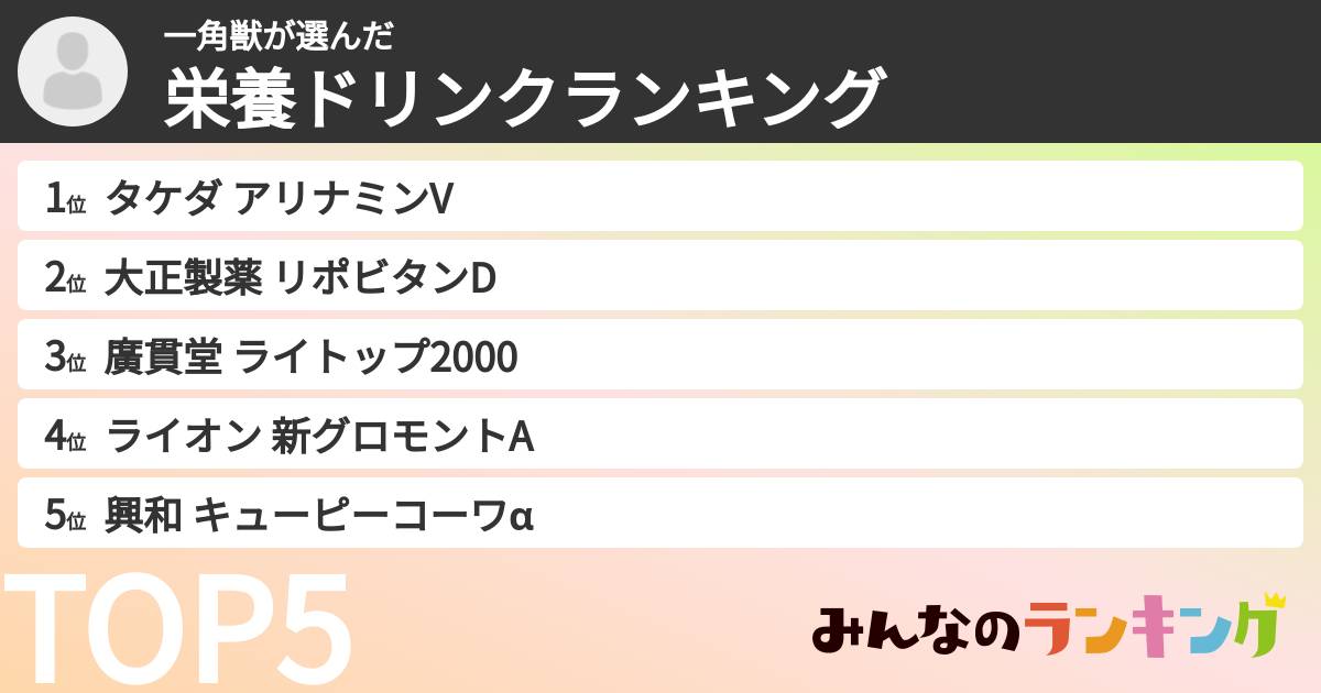 一角獣さんの「栄養ドリンクランキング」