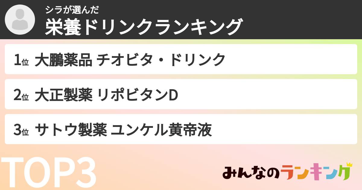 シラさんの「栄養ドリンクランキング」