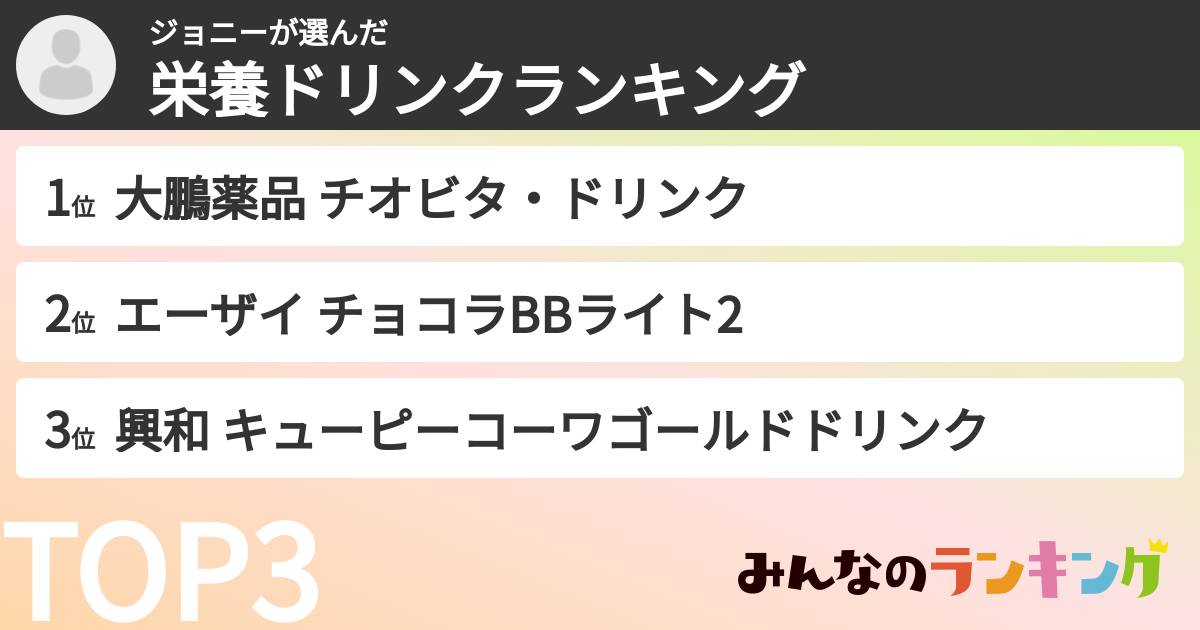 ジョニーさんの「栄養ドリンクランキング」