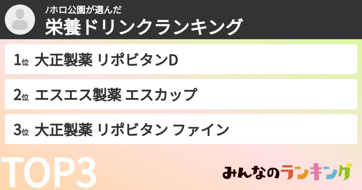 ﾉホロ公園さんの「栄養ドリンクランキング」