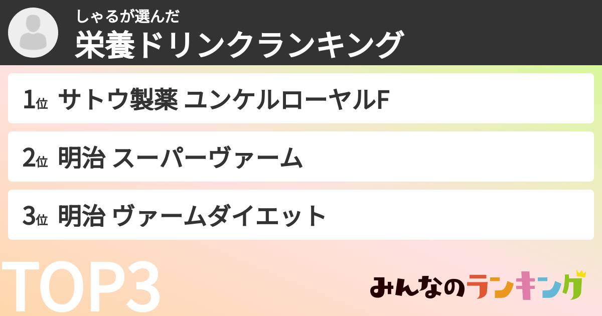 しゃるさんの「栄養ドリンクランキング」