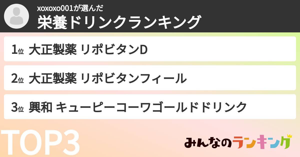 xoxoxo001さんの「栄養ドリンクランキング」