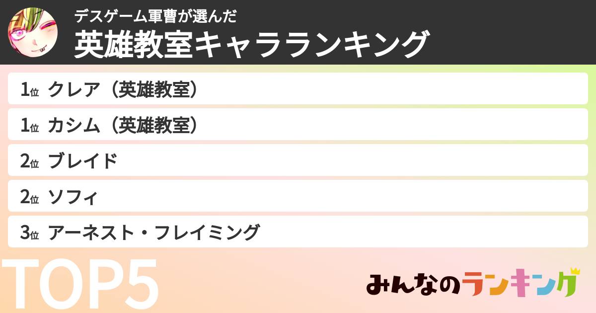 デスゲーム軍曹さんの「英雄教室キャラランキング」