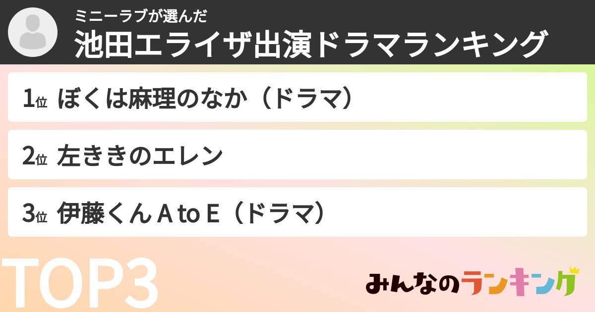 ミニーラブさんの「池田エライザ出演ドラマランキング」