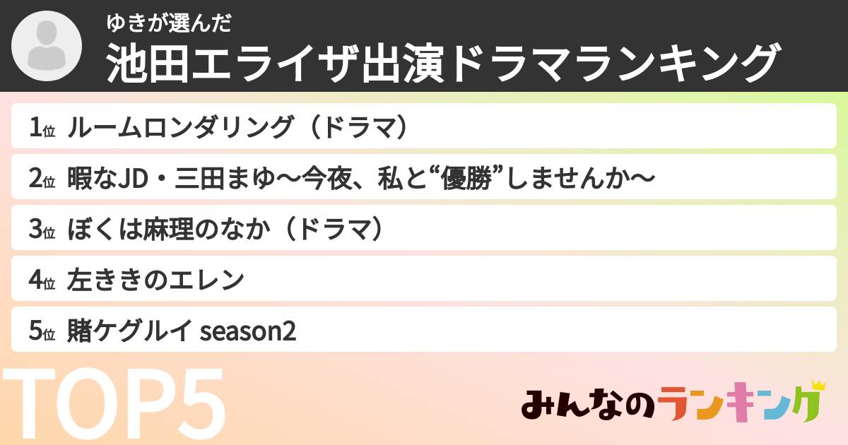 ゆきさんの「池田エライザ出演ドラマランキング」