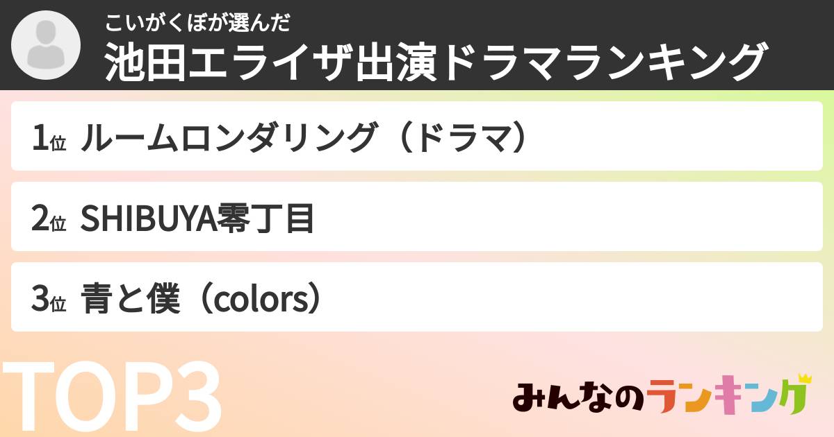 こいがくぼさんの「池田エライザ出演ドラマランキング」
