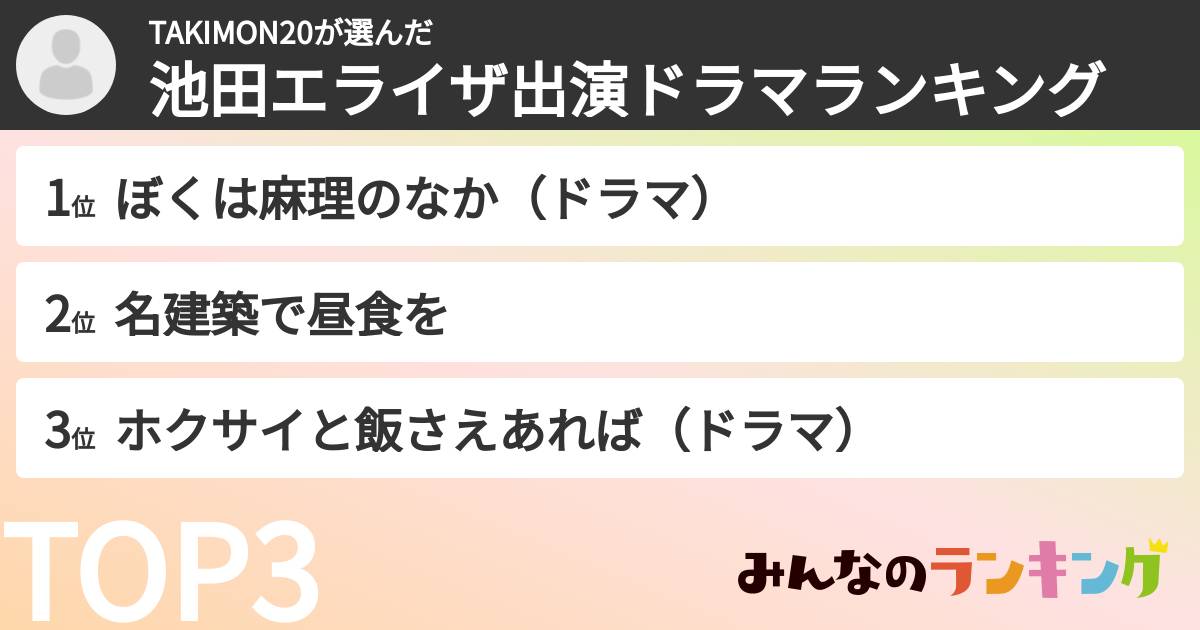 TAKIMON20さんの「池田エライザ出演ドラマランキング」