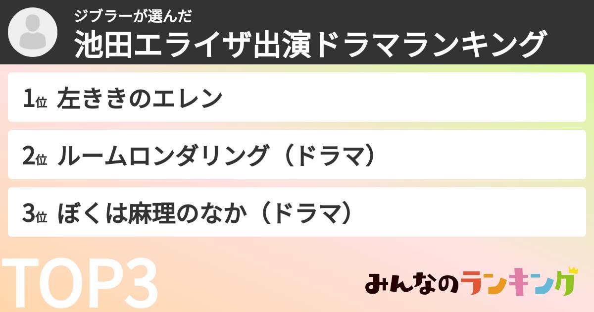ジブラーさんの「池田エライザ出演ドラマランキング」