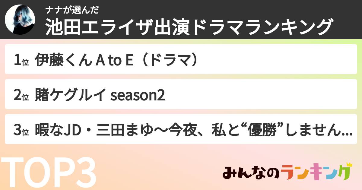ナナさんの「池田エライザ出演ドラマランキング」
