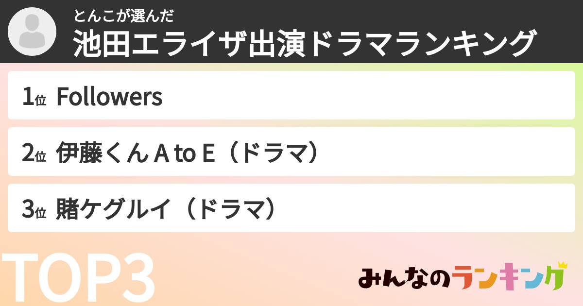 とんこさんの「池田エライザ出演ドラマランキング」