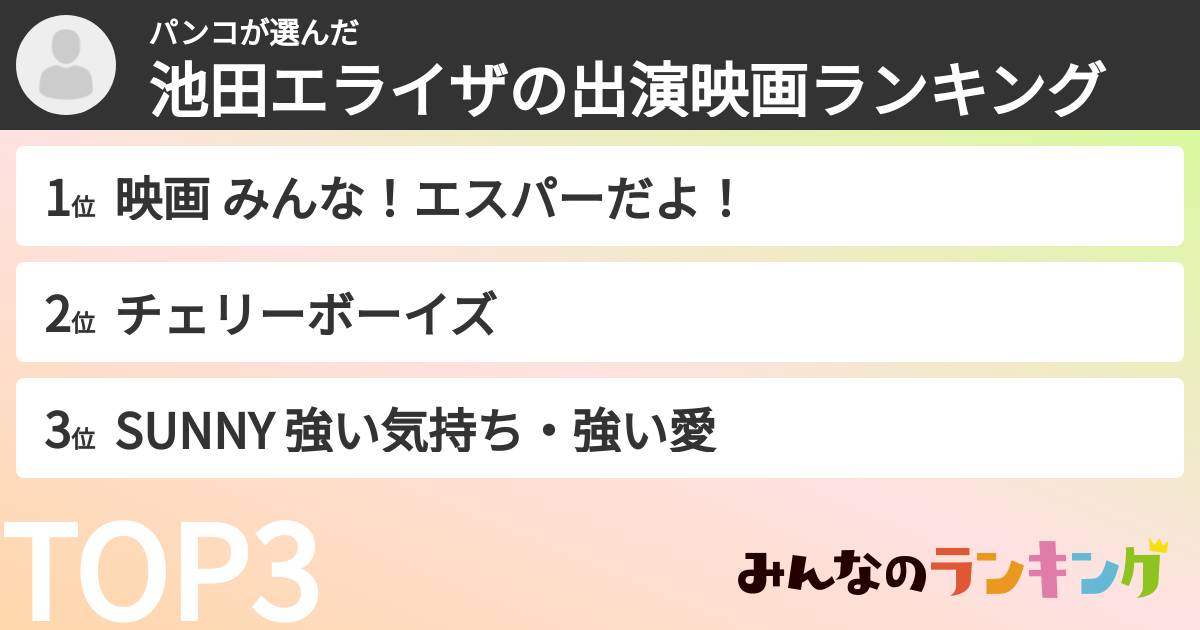 パンコさんの「池田エライザの出演映画ランキング」