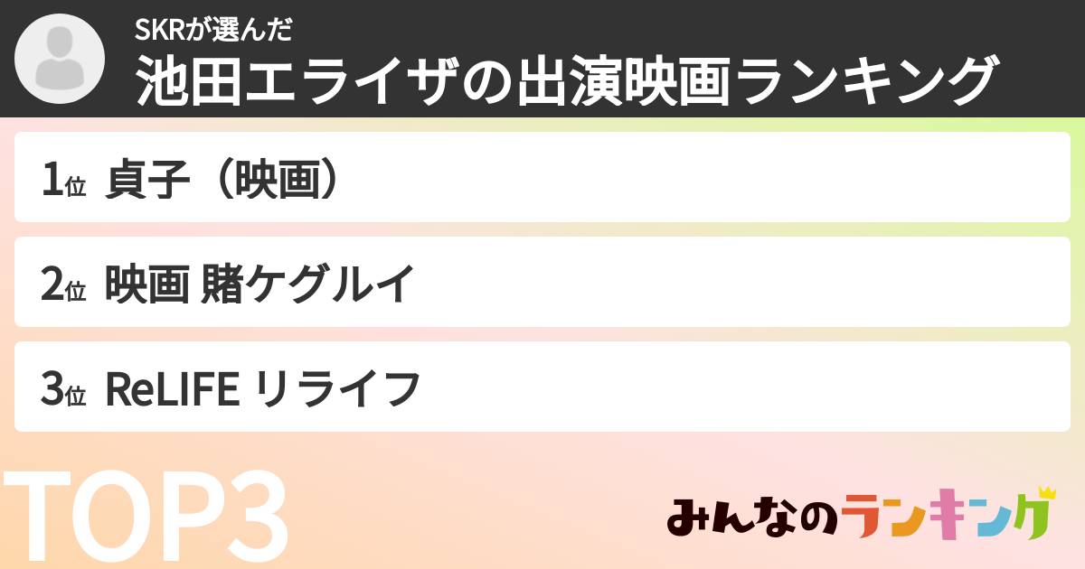 SKRさんの「池田エライザの出演映画ランキング」