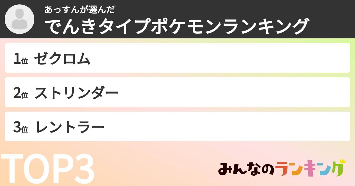 あっすんさんの「でんきタイプポケモンランキング」