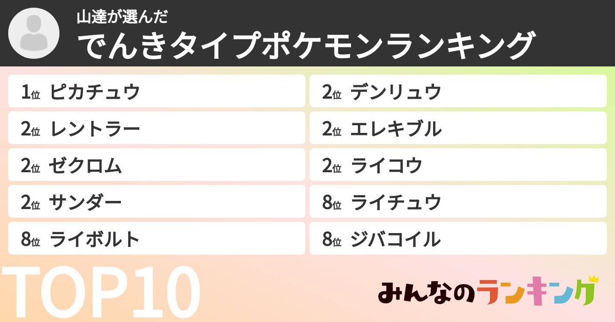 山達さんの「でんきタイプポケモンランキング」