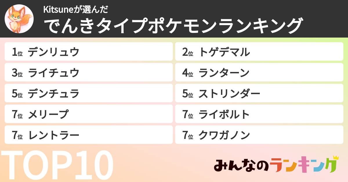 Kitsuneさんの「でんきタイプポケモンランキング」