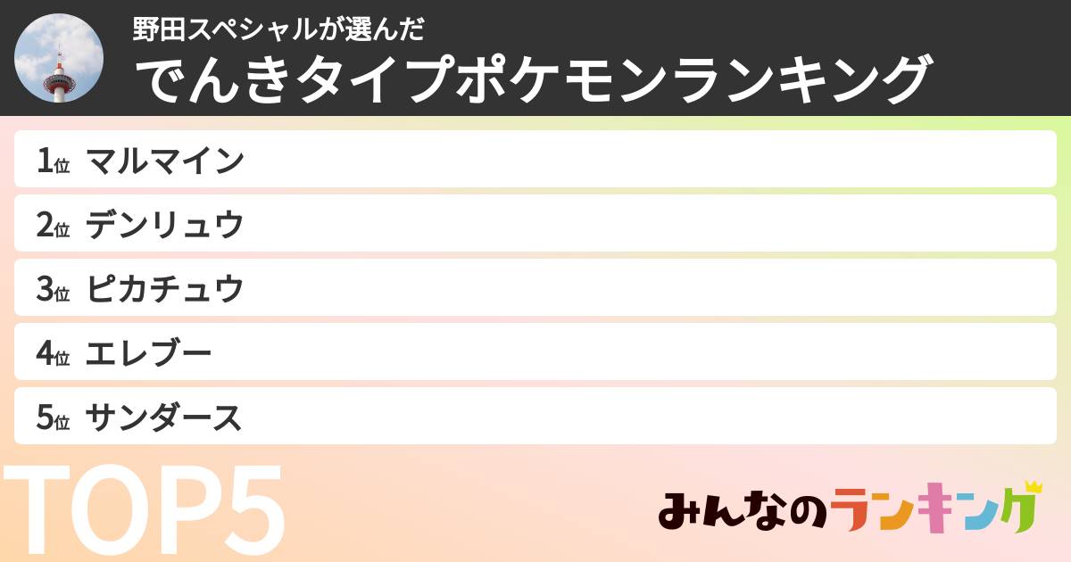 野田スペシャルさんの「でんきタイプポケモンランキング」
