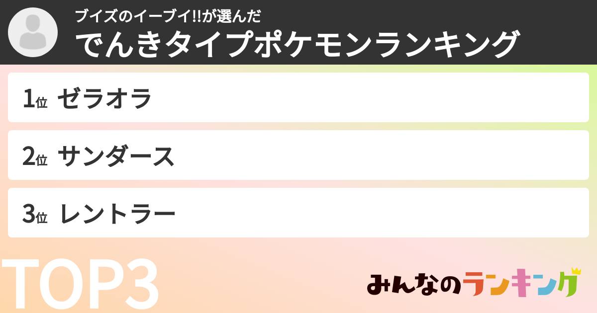 ブイズのイーブイ!!さんの「でんきタイプポケモンランキング」