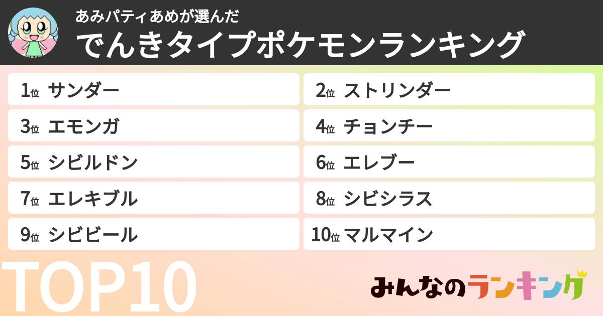 あみパティあめさんの「でんきタイプポケモンランキング」
