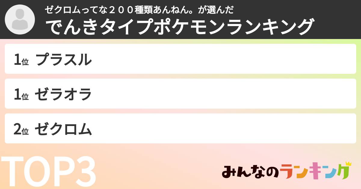 ゼクロムってな２００種類あんねん。さんの「でんきタイプポケモンランキング」