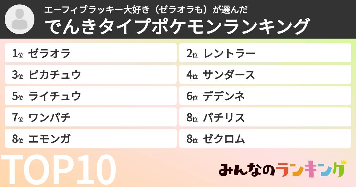 エーフィブラッキー大好き(ゼラオラも)さんの「でんきタイプポケモンランキング」