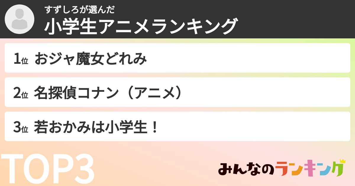 すずしろさんの「小学生アニメランキング」