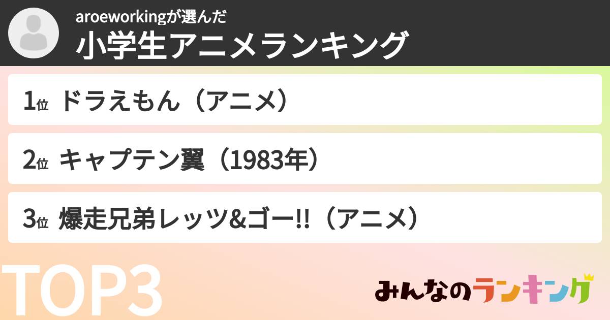 aroeworkingさんの「小学生アニメランキング」