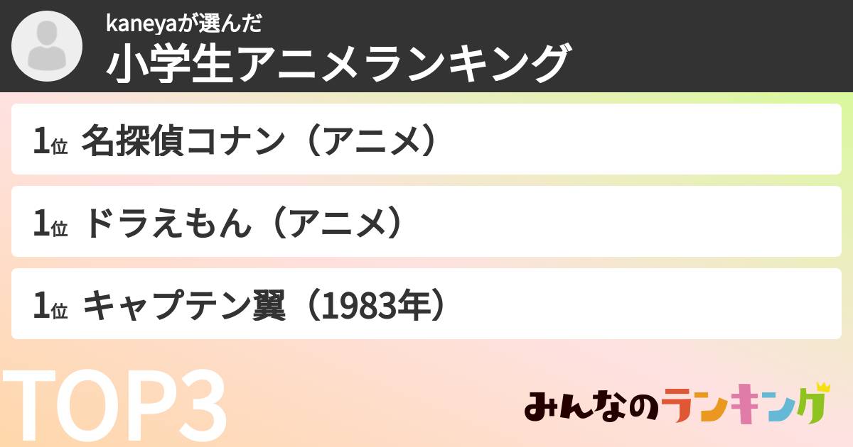 kaneyaさんの「小学生アニメランキング」