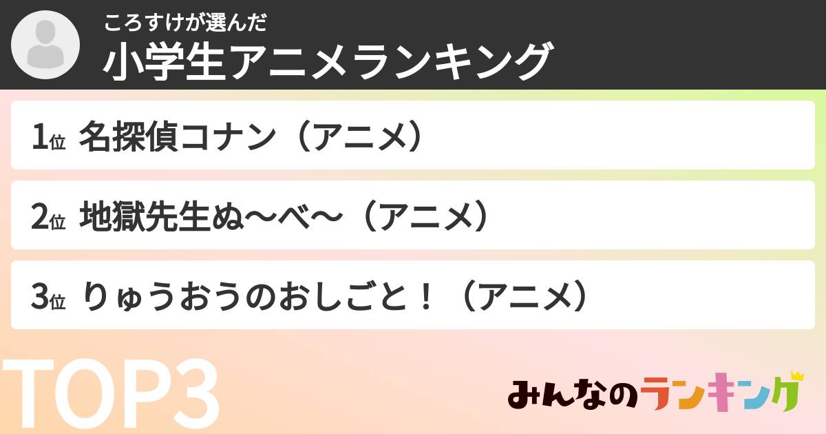 ころすけさんの「小学生アニメランキング」