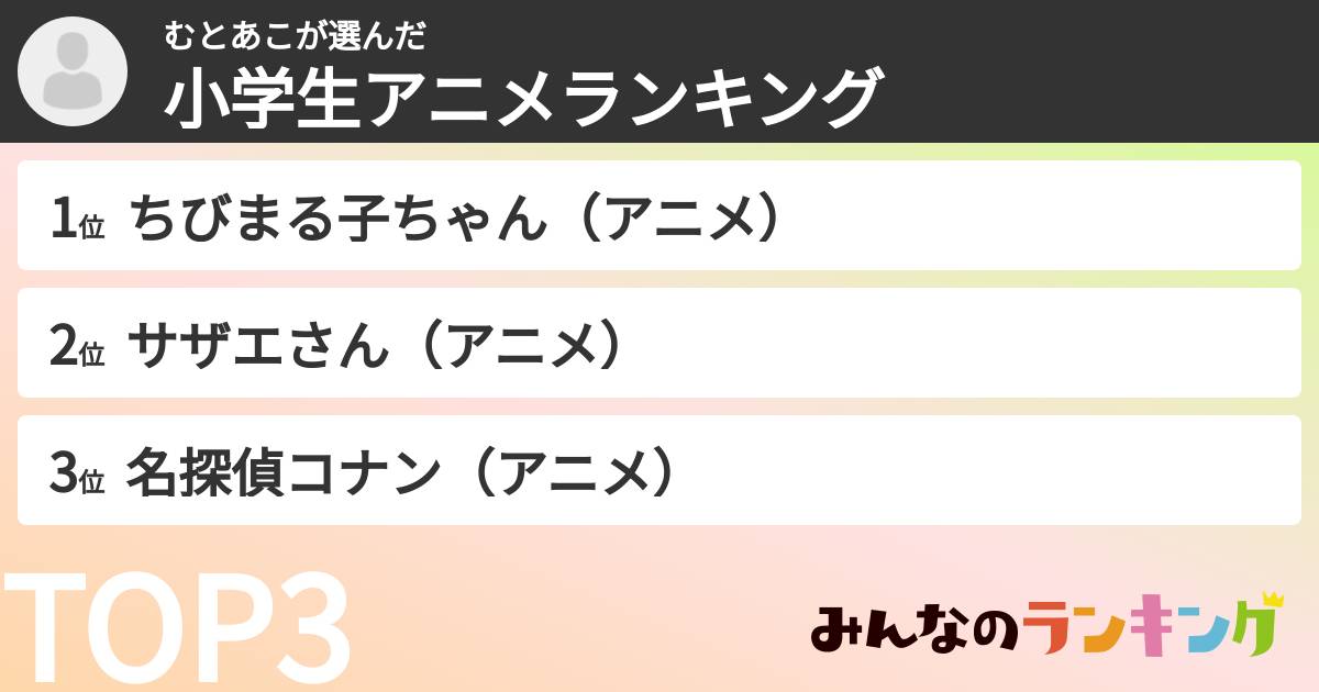 むとあこさんの「小学生アニメランキング」