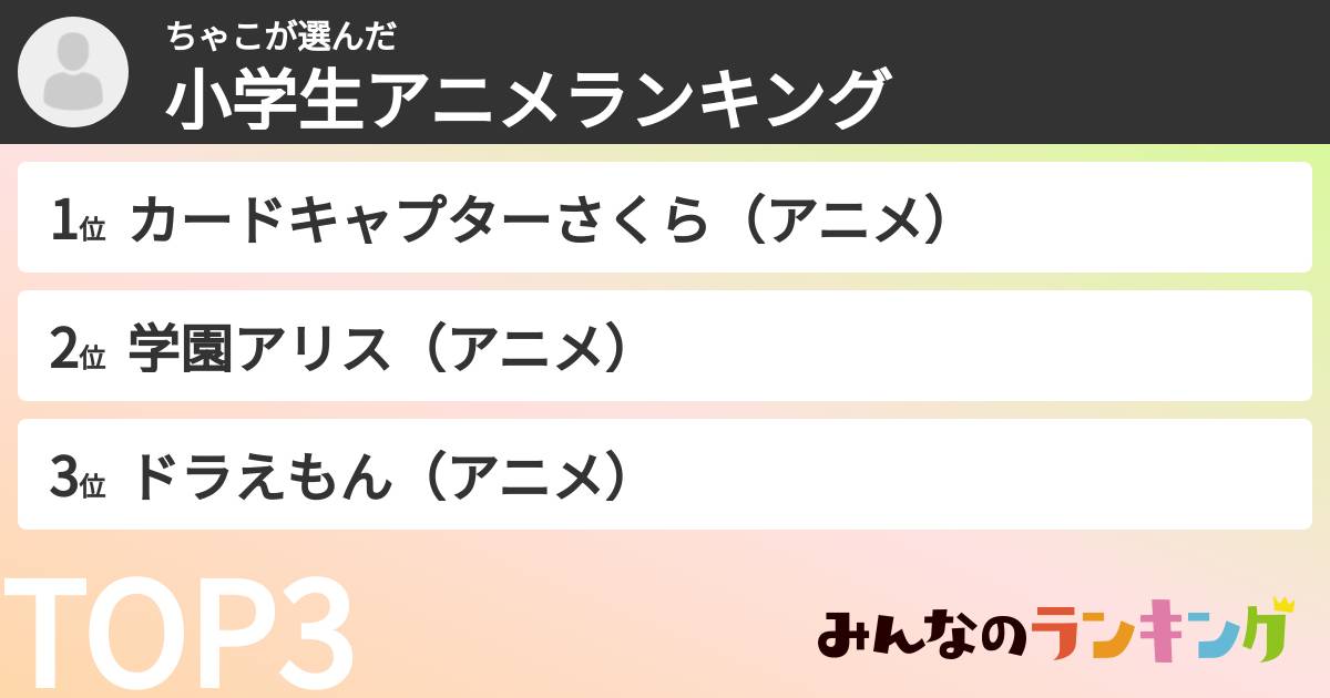 ちゃこさんの「小学生アニメランキング」