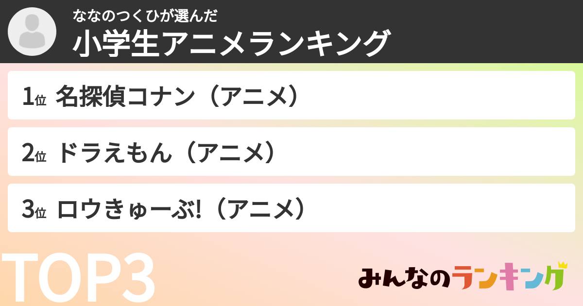 ななのつくひさんの「小学生アニメランキング」