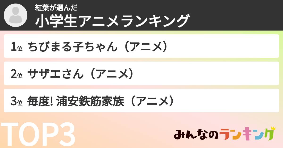 紅葉さんの「小学生アニメランキング」