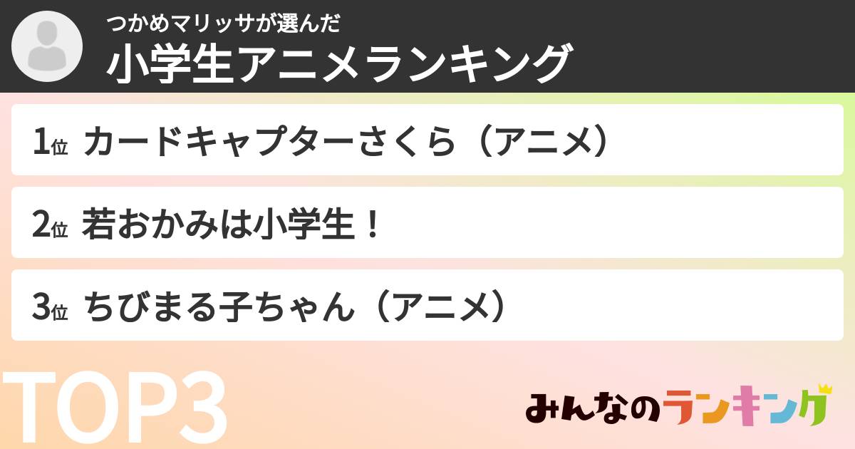 つかめマリッサさんの「小学生アニメランキング」
