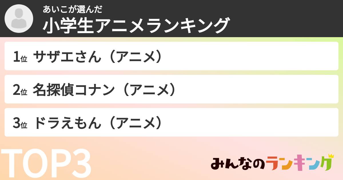 あいこさんの「小学生アニメランキング」