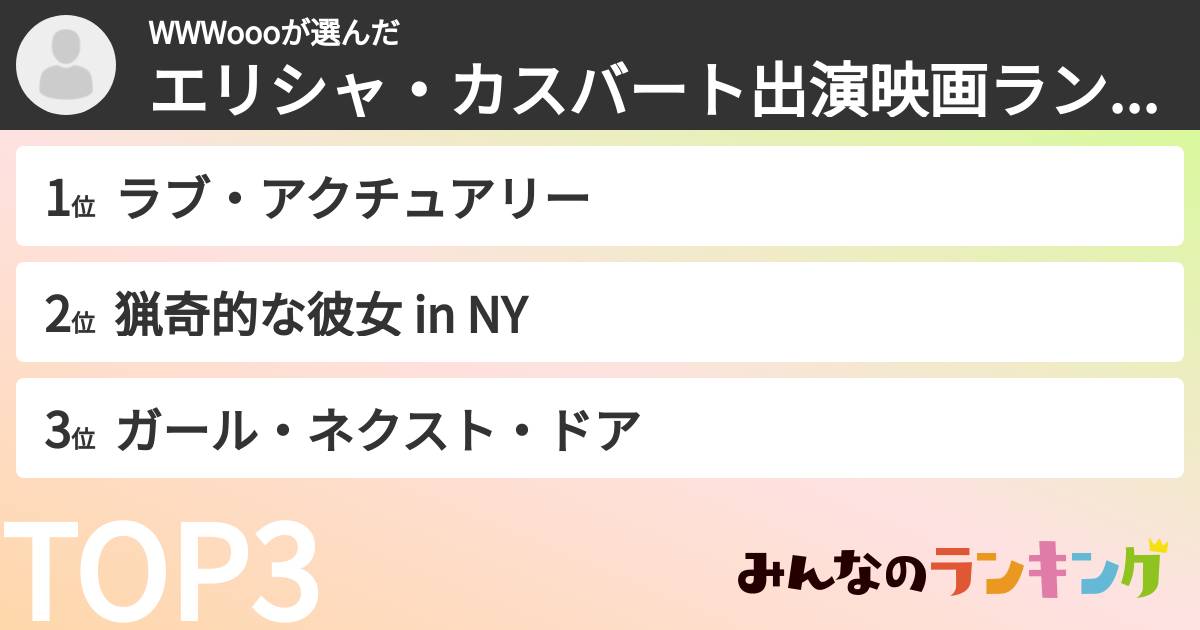 WWWoooさんの「エリシャ・カスバート出演映画ランキング」