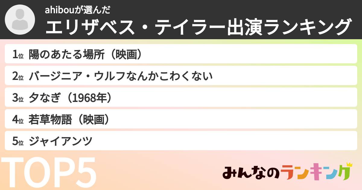 ahibouさんの「エリザベス・テイラー出演ランキング」